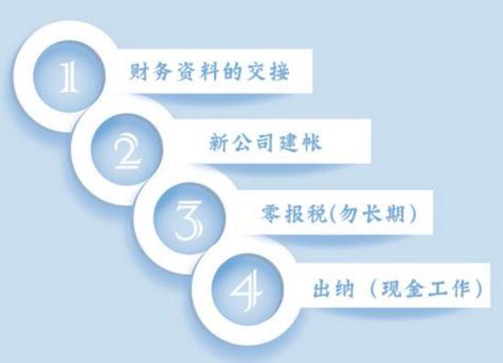 淄博代理記賬：企業尋求代賬服務需要哪些材料（liào）？「淄（zī）博安吉會計代理記賬公司」