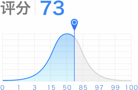 「吐魯番財務公司」吐（tǔ）魯番財務（wù）審計公司十大排名與價（jià）格（gé）大全